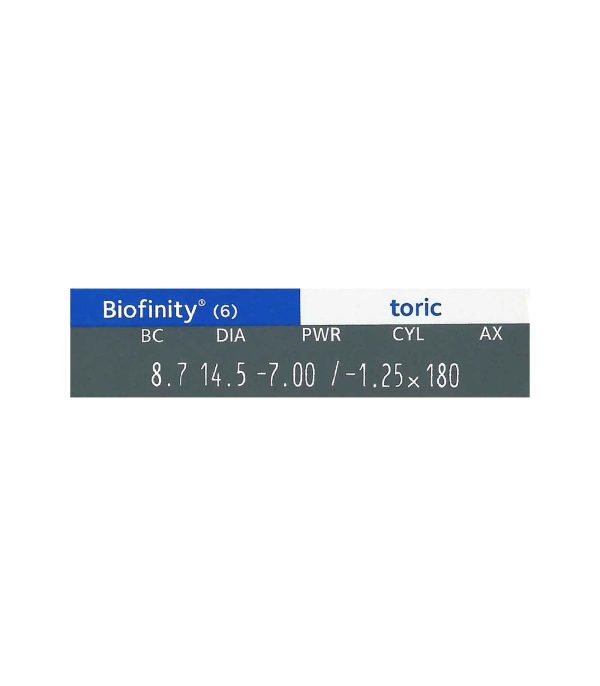 Biofinity-Toric-Degree